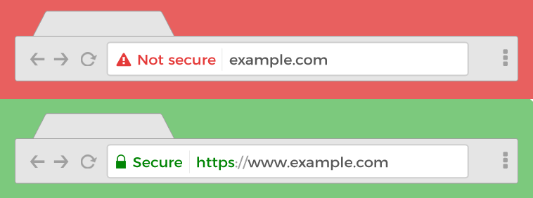 Web Development in Lebanon
